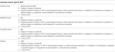 The Efficacy of Psychological Interventions for Managing Fatigue in People With Multiple Sclerosis: A Systematic Review and Meta-Analysis